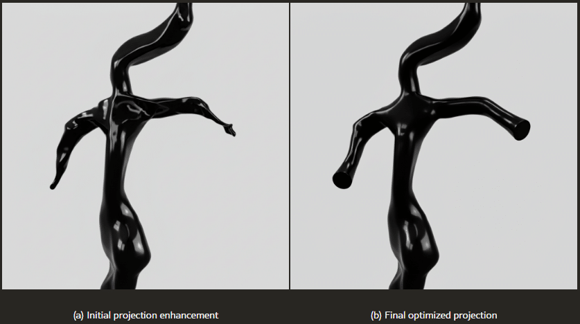 Séquence d'optimisation de la vue en projection 2D à l'aide de Gemini 2.5 Flash.